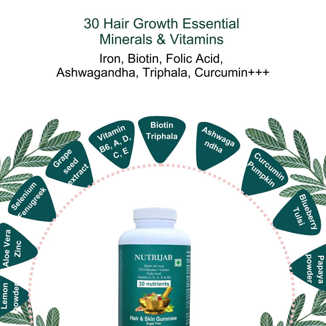 Hair & Skin Gummies (30 gummies)