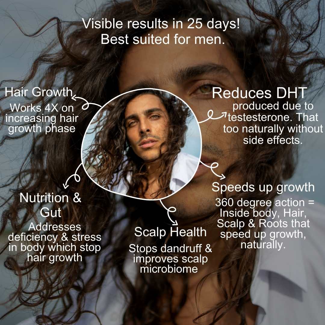 Natural 3some (Serum + Oil + Gummies)
