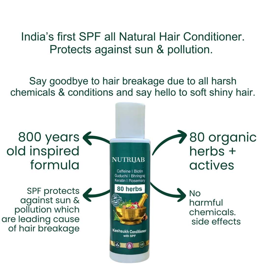 Keshsukh Conditioner with SPF (100ml)