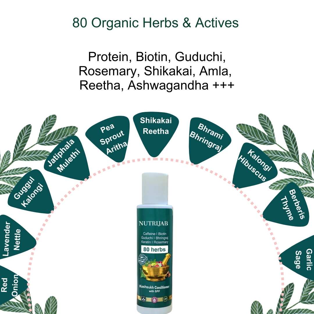 Keshsukh Conditioner with SPF (100ml)
