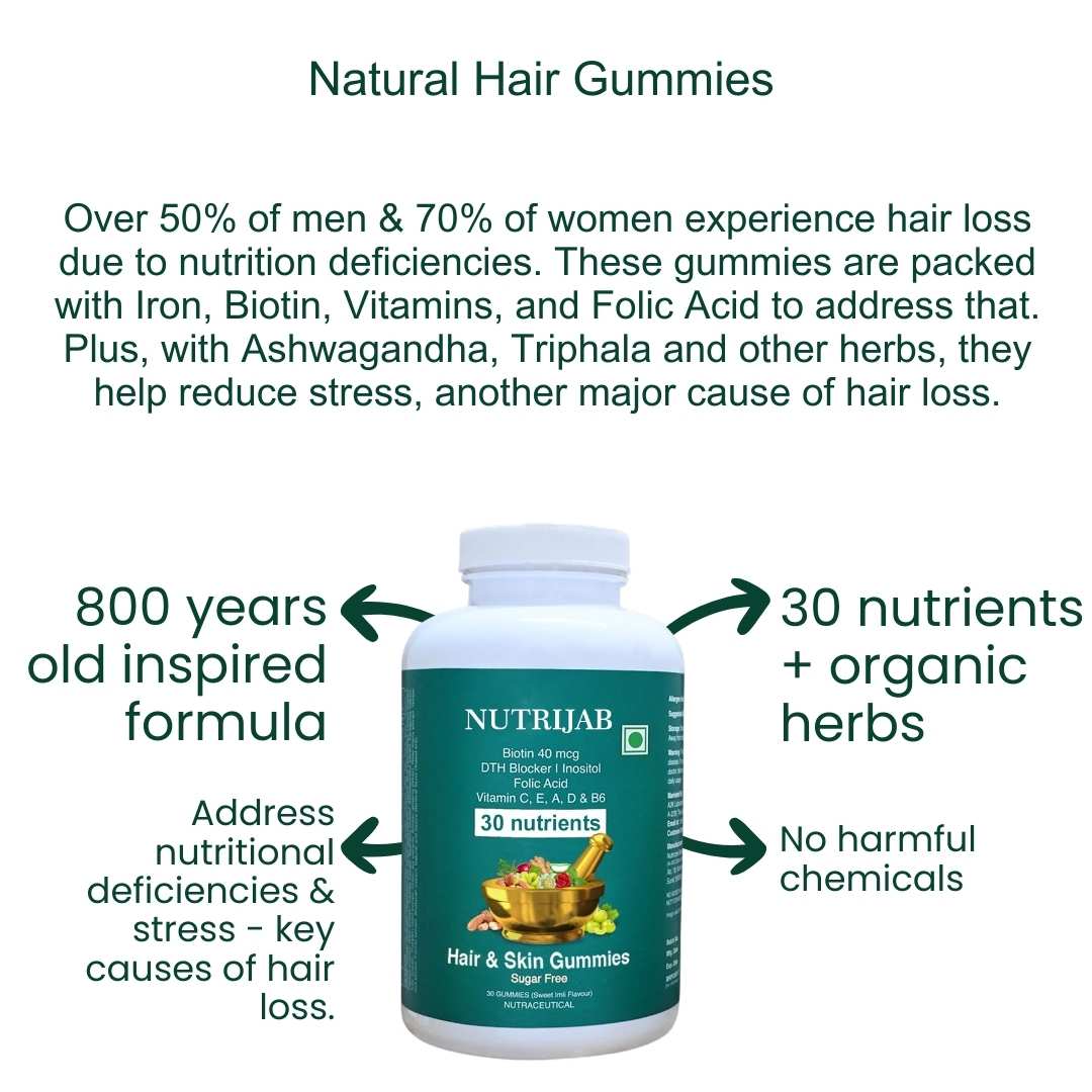 Hair & Skin Gummies (30 gummies)