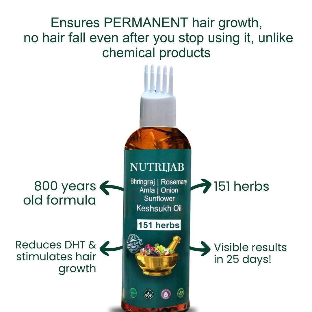 Jadoo Combo (hair growth Serum 30ml & Oil 100ml)