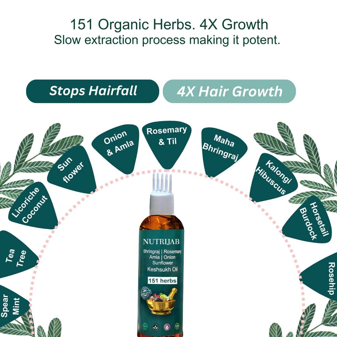 Jadoo Combo (hair growth Serum 30ml & Oil 100ml)
