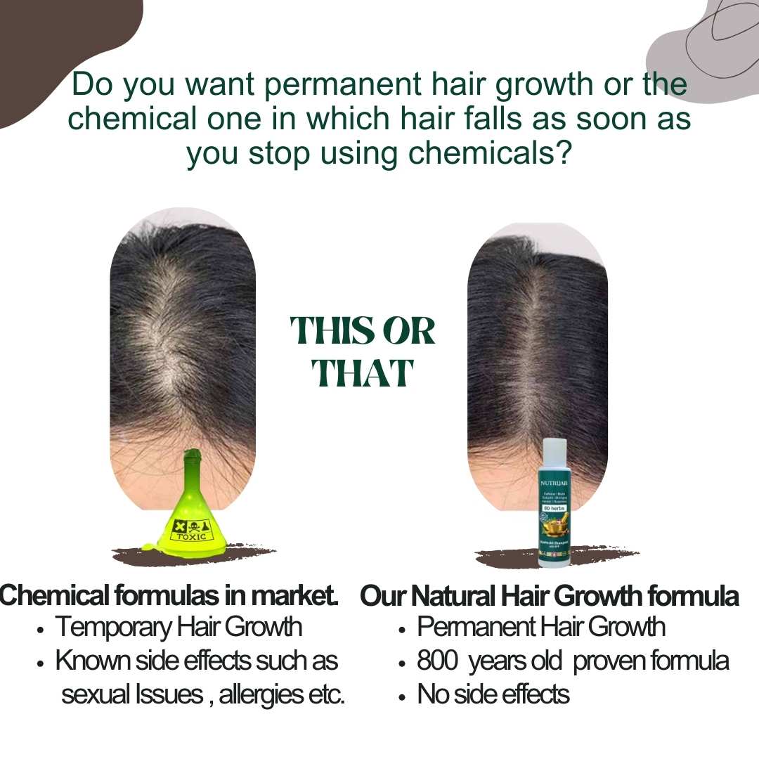 Shuddh Care (Shampoo + Conditioner)